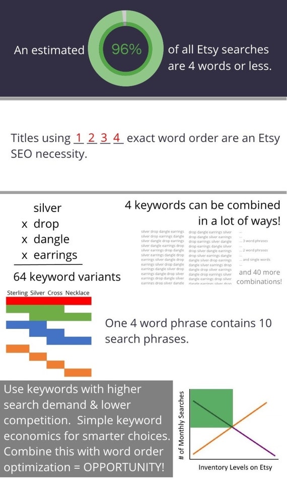 etsy-keyword-ranking-spreadsheet-discover-most-popular-tags