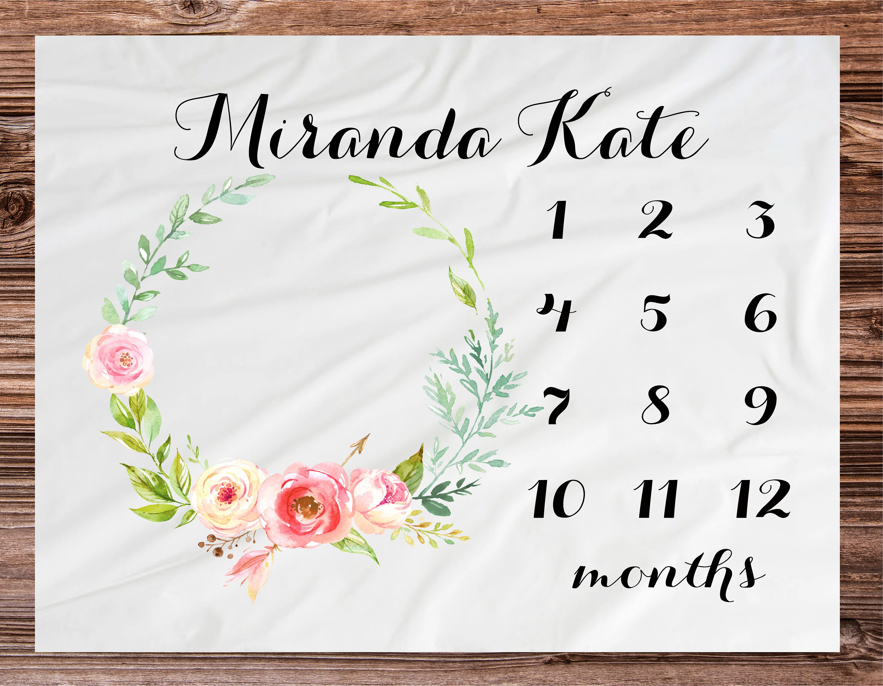 Baby Milestone Blanket Month Blanket Baby Baby Growth