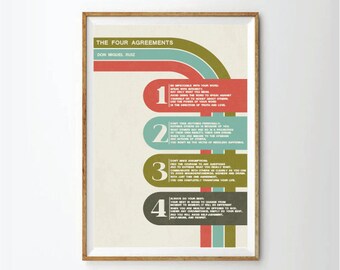 Inspirational quote prints, quote posters, typography, quote art , positive quotes, the four agreements, don Miguel Ruiz, Toltec Wisdom
