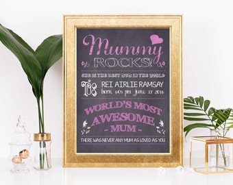 Customised Mum/Mom Mother's Day Chalkboard Poster