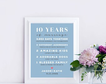 10 Year Anniversary Gift, 10th Anniversary Gift, Wedding Anniversary, Gift for Wife or Husband Personalized Anniversary