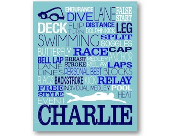 Swimmer Typography Art, Personalized Swimmer Poster, Swimmer Canvas, Gift for Swimmer, Swimming Team Gift, Swimmer Wall Art, Swimming Print