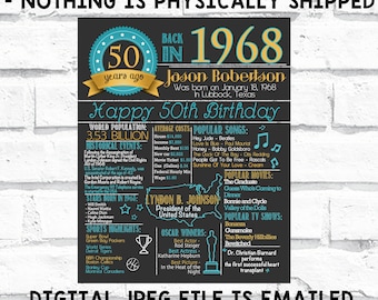 Poster | Etsy