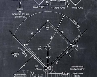 Baseball Coach Gift, Baseball Decor, Baseball Field Diagram, Baseball Patent Print, Baseball Wall Art Gift, Boys Room Decor,Girls Room Decor