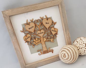 Personalised Family Tree Frame, Family Tree, Grandchildren Tree, Christmas Gift, Personalised Tree, Family Gift, Personalised Family Tree
