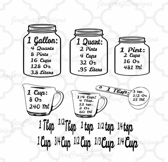 Download Measurements SVG Kitchen Conversion SVG Measuring Cups