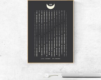 Printable SOUTHERN Hemisphere, Moon Calendar 2018, Lunar Calendar, Printable Moon Phases Calendar, Printable Lunar Calendar