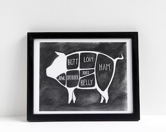 Charcoal Pig Butchery Diagram Print