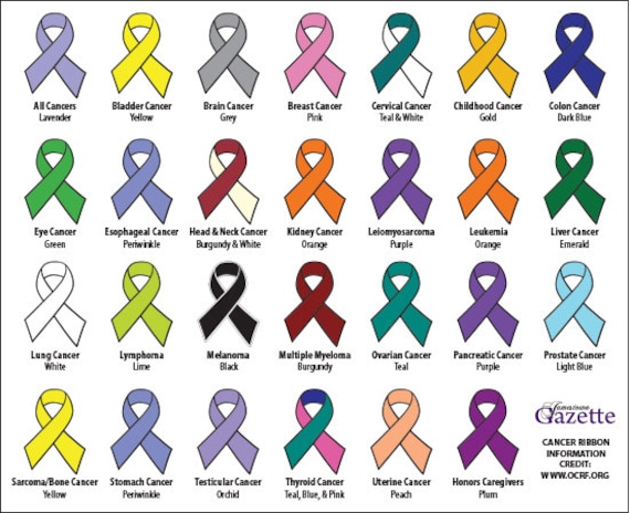 Awareness ribbon Any cause ribbon window cling suncatcher