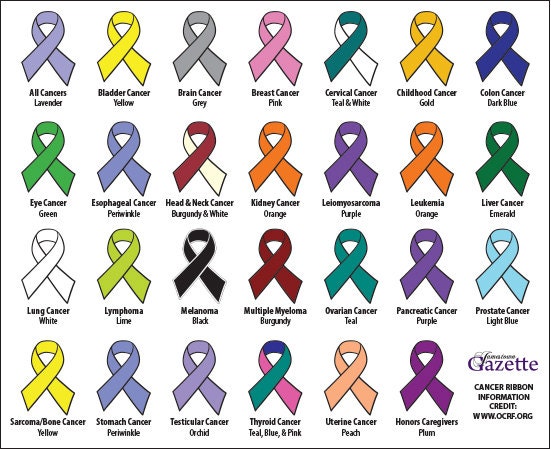 Awareness ribbon Any cause ribbon window cling suncatcher