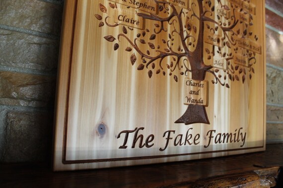 custom family tree wall art grandparent gift personalized