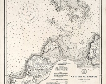 1775 Nautical Chart of Boston Harbor