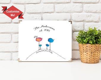 Mom Personalized Gift For Mum, Birthday Gifts For Mom, Mother From Daughter, Mum Birthday Gift, Mother Son Gift, Mom Birthday Gift For Mom