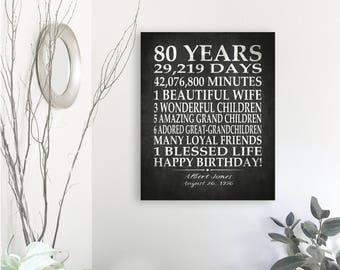 80th BIRTHDAY GIFT Personalized Art Birthday Gift Mom Dad