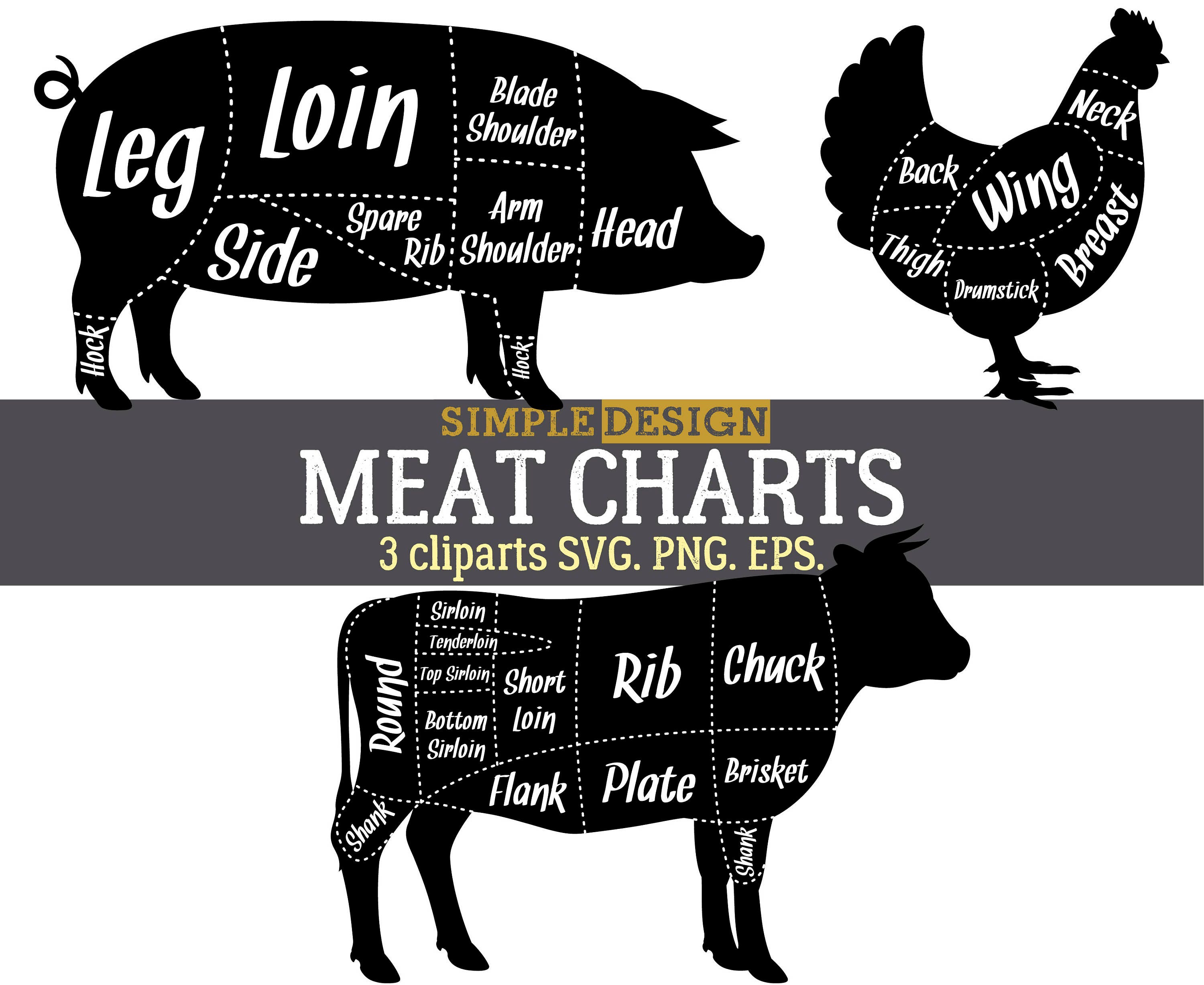 meat charts svg beaf cow pork pig chicken meat cut svg cow chart