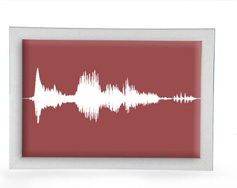 Wavelength Artwork - Framed