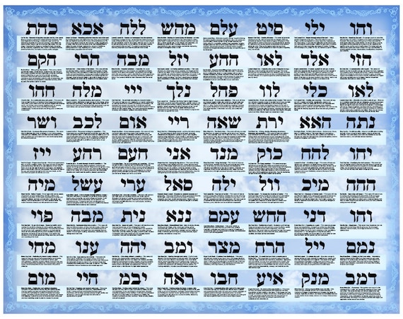 Quality artistic print with the 72 names of God