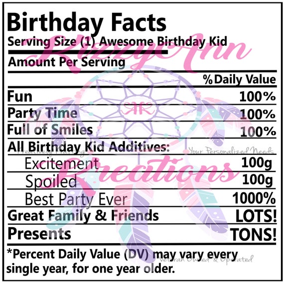 Download Kid Facts Nutritional Facts Svg Cut File Birthday Cricut