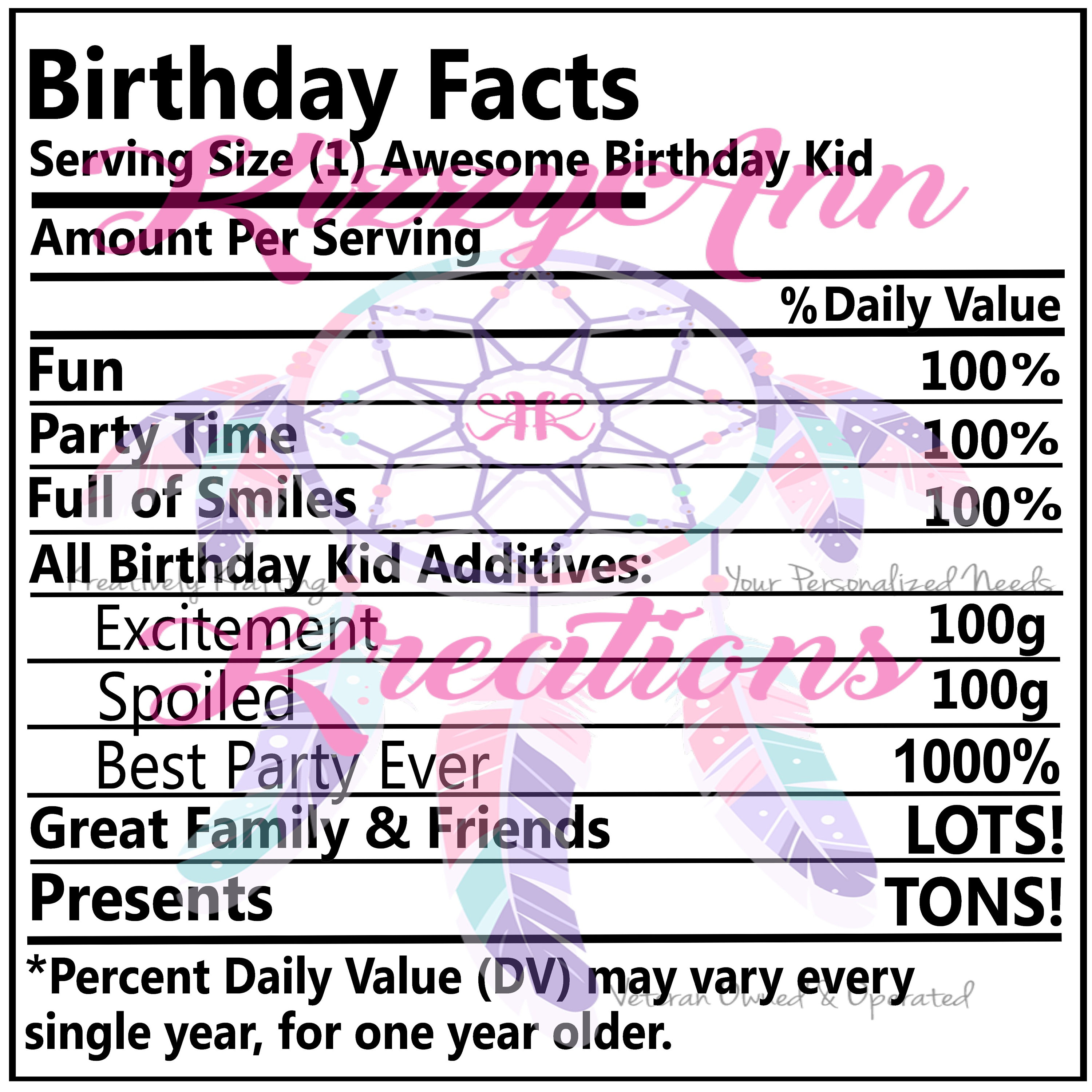 Download Kid Facts Nutritional Facts Svg Cut File Birthday Cricut