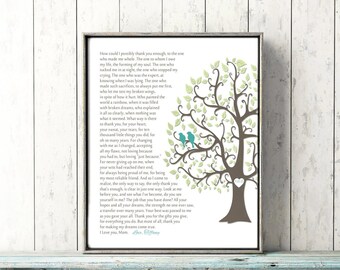 Gift for Mom from Daughter Mom How can I Thank You Poem Wedding Day Gift for Mother, Keepsake Gift Print, Thank You Gift for Mom Canvas