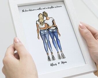 Personalized mothers day gift for mom from daughter, Gifts for mom from daughter, Custom portrait art print for mom, Gift for mum