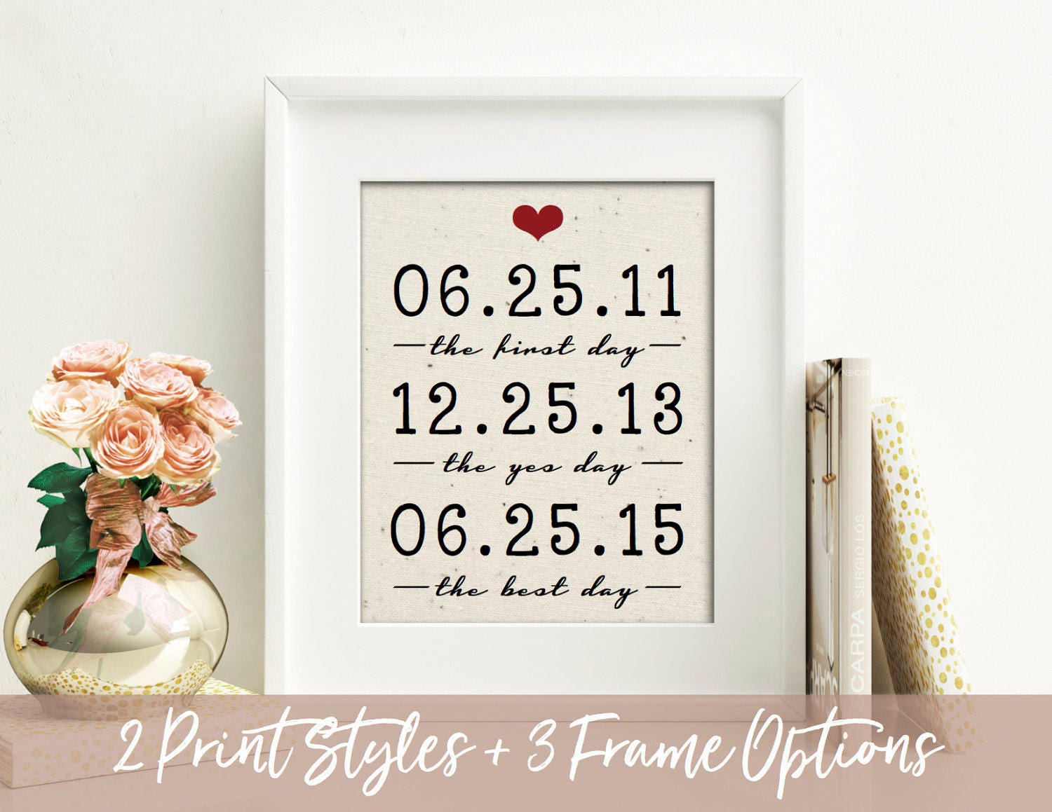 2 Year Anniversary Gift Wedding Gift Important Dates 2nd