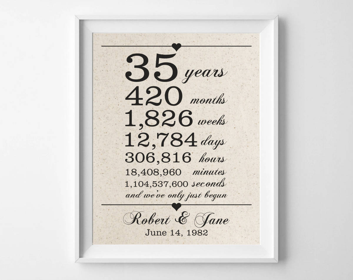 35 years together 35th Anniversary Gift for Husband Wife 35 years together 35th Anniversary Gift for Husband Wife