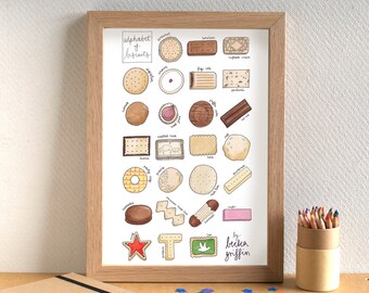 Biscuit Alphabet Print - food art - kitchen art - alphabet of biscuits - gift for biscuit lover - gift for baker - food illustration