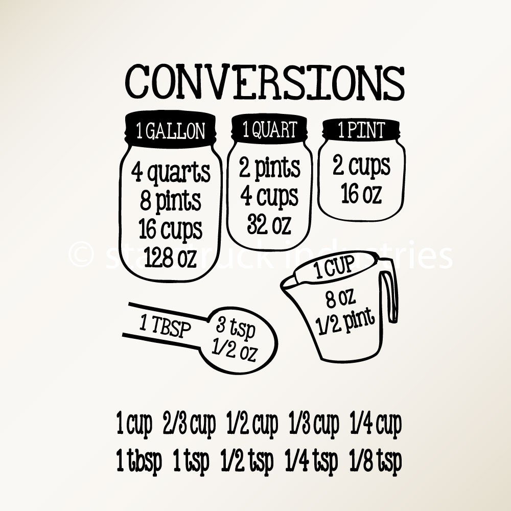 Kitchen Measurement Decals Baking Conversion Decals