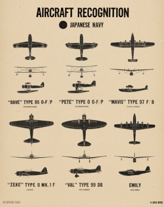 Ww2 Vintage Style Plane Spotting Poster Chart Aircraft