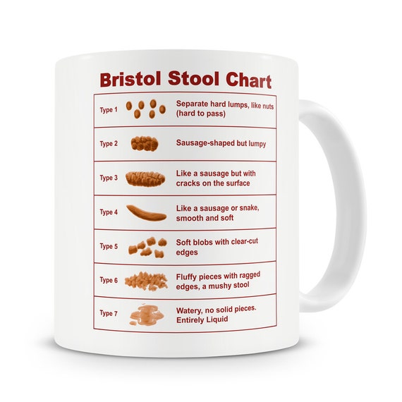 Bristol Stool Chart Mug Nurse Gift Student Nurse Mug Student