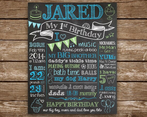 This is a photo of Vibrant First Birthday Chalkboard Printable It is a photo of Vibrant First Birthday Chalkboard Printable
