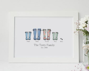 Welly Family Print Family Name Sign Housewarming Gift Home Sweet Home Sign Family Portrait Farmhouse Decor Welly Boot Print Family Tree Gift