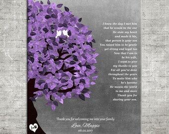 Mother of Groom Gift Personalized Thank You Gift from Bride Gift for Parents on Wedding Poem Day Custom Art Print on Paper Canvas Metal 1487