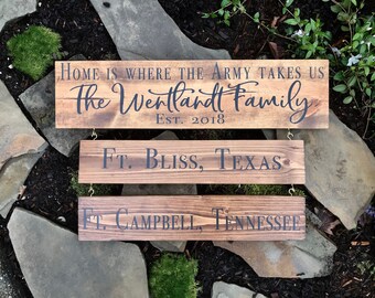 Home is where | the army takes us | military | army | marines | navy | Air Force | military stations | home is wherever I'm with you | home