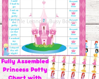 princess star chart