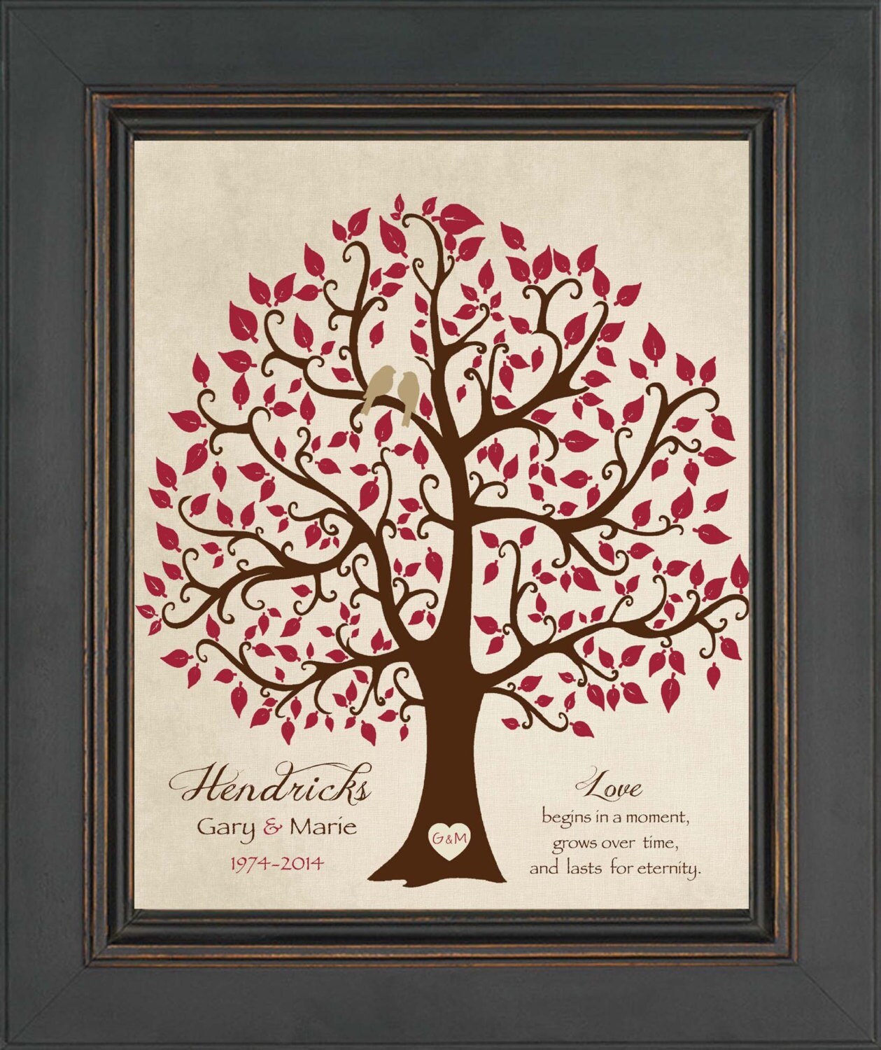 40th ANNIVERSARY Gift Print Personalized Gift For 40th ANNIVERSARY Gift Print Personalized Gift For