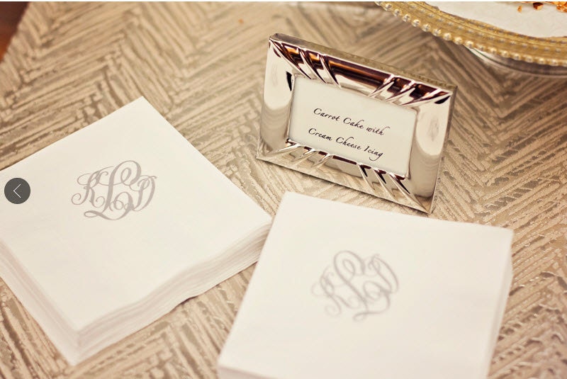 Order custom paper review
