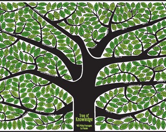 Tree of Knowledge Poster