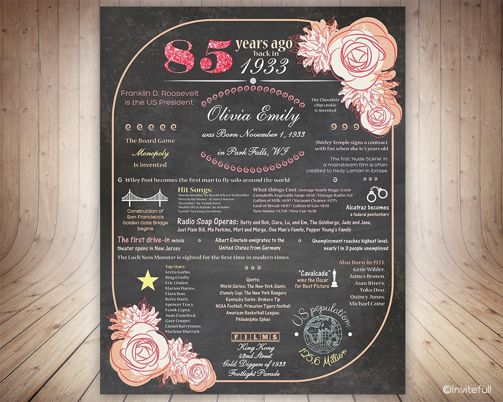 85th Birthday Gift Chalkboard 85th Birthday Sign Personalized