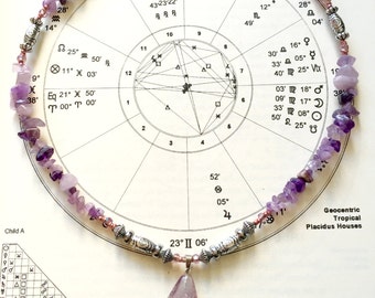 Blooming Lilacs Ametrine Crystal Necklace