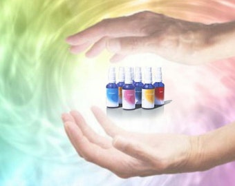 Aura Spray