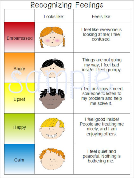 Emotions Feelings Chart Special Needs Autism Speech Delay