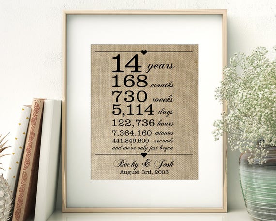 14th Wedding Anniversary Gift for Wife Husband 14 Years