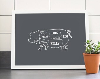 Pork butcher print – Pork print – Pork butcher poster – Pork butcher chart – Pork butcher diagram – Meat cuts print – Kitchen art – BUT004