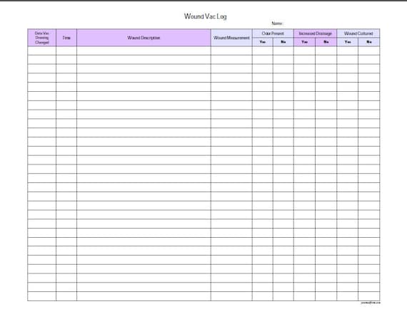 Fillable Wound Care Log / PDF/ Digital Health forms/ Printable