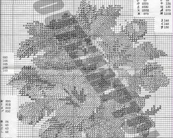 Digital Download Vintage Petit Point Needlepoint 2 Patterns & Instructions