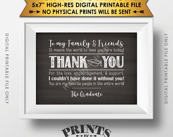 Thank You Sign, Thank You Card, Graduation Party Decoration, Thanks from the Graduate Sign, 5x7” Chalkboard Style Printable Instant Download