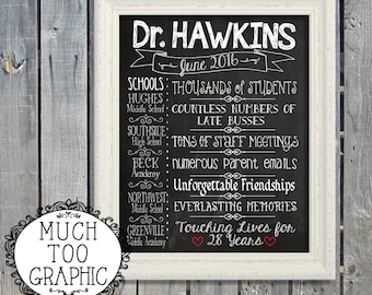 Teacher Principal Retirement Chalkboard Sign CUSTOM Personalized Design End of the year Gift Party Printables