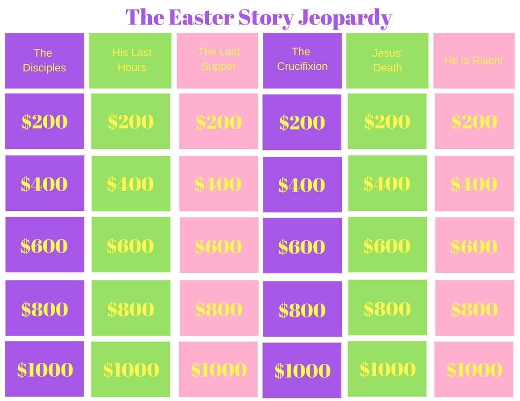 The Easter Story Biblical Jeopardy Printable Game Youth